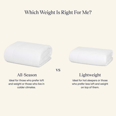 Comparison of all-season and lightweight pillows on a beige background. The All-Season is ideal for those who prefer loft and weight. The Lightweight is ideal for hot sleepers and prefer less weight.